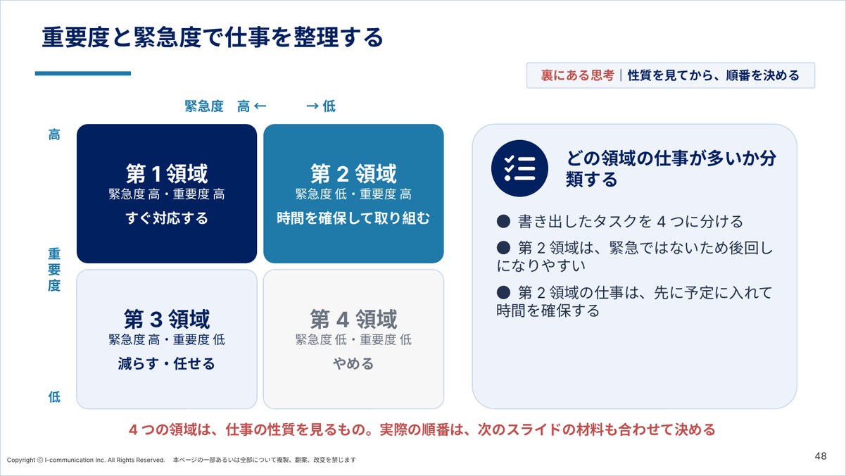 講座テキストの紙面イメージ：重要度と緊急度で仕事を整理する