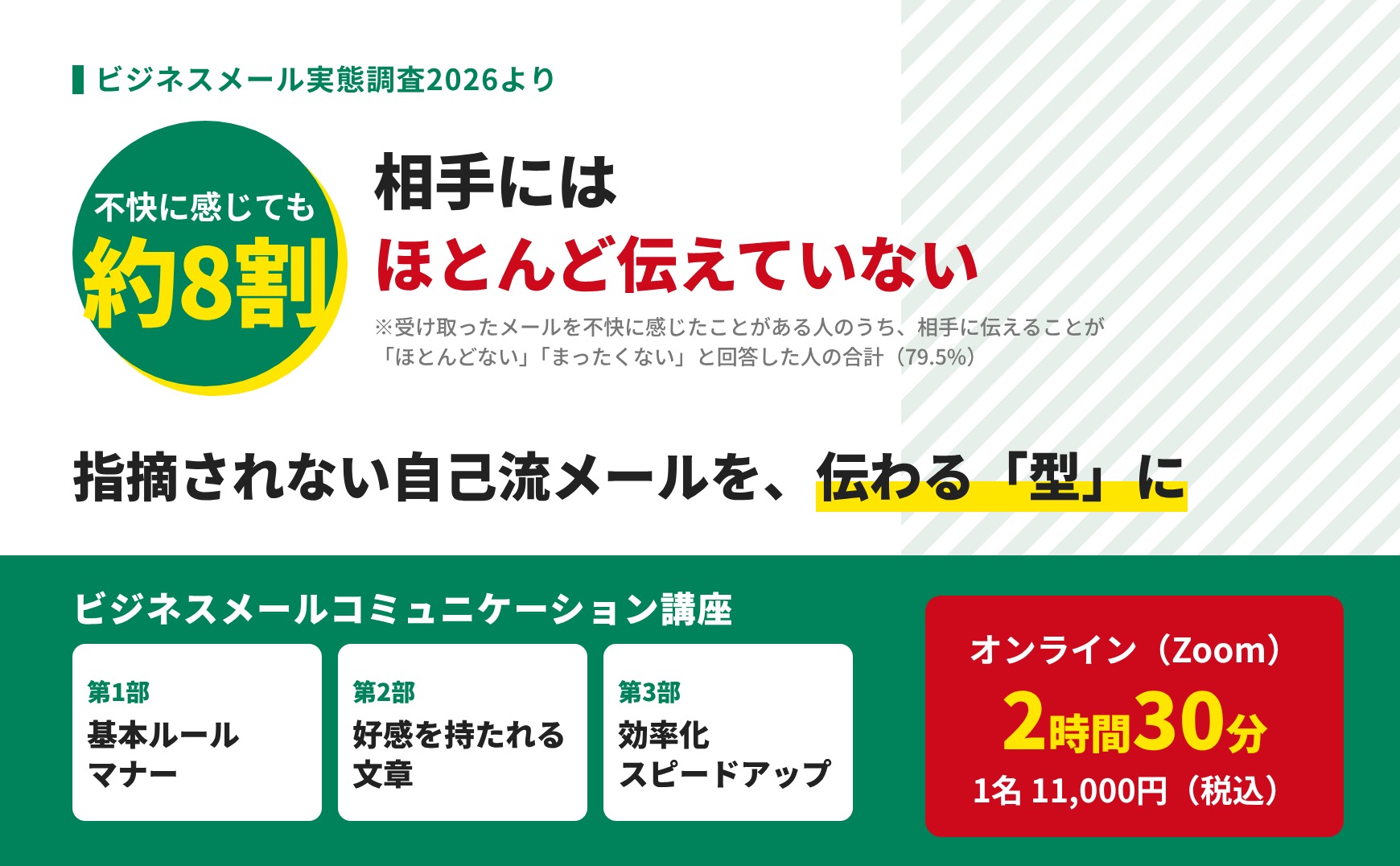 ビジネスメールコミュニケーション講座