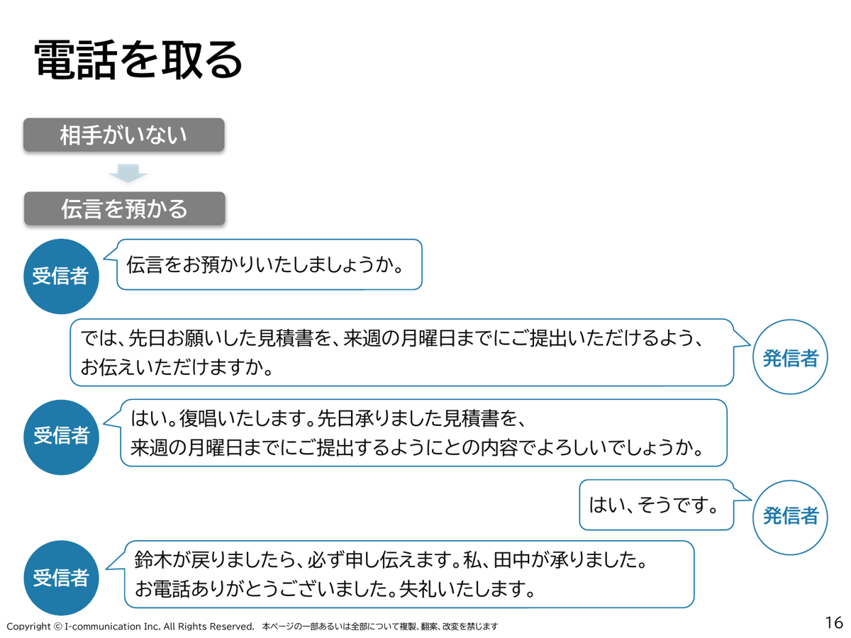テキストの一部:伝言を預かるときの会話例