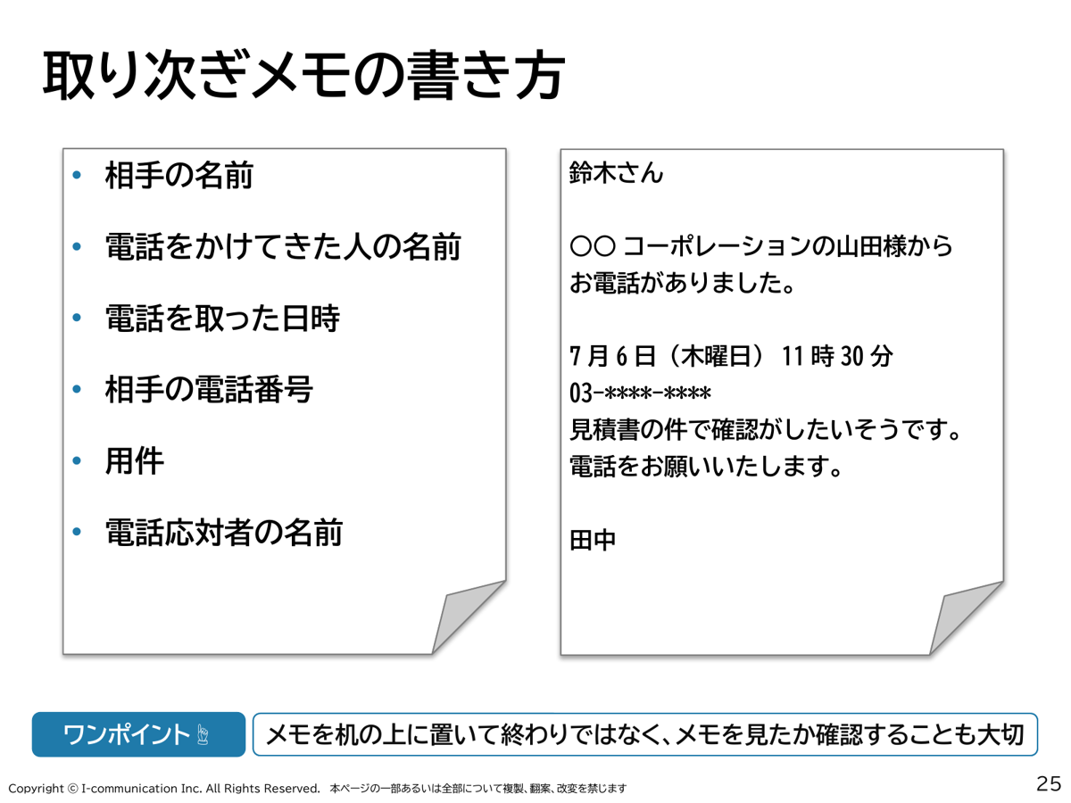 テキストの一部:取り次ぎメモの書き方